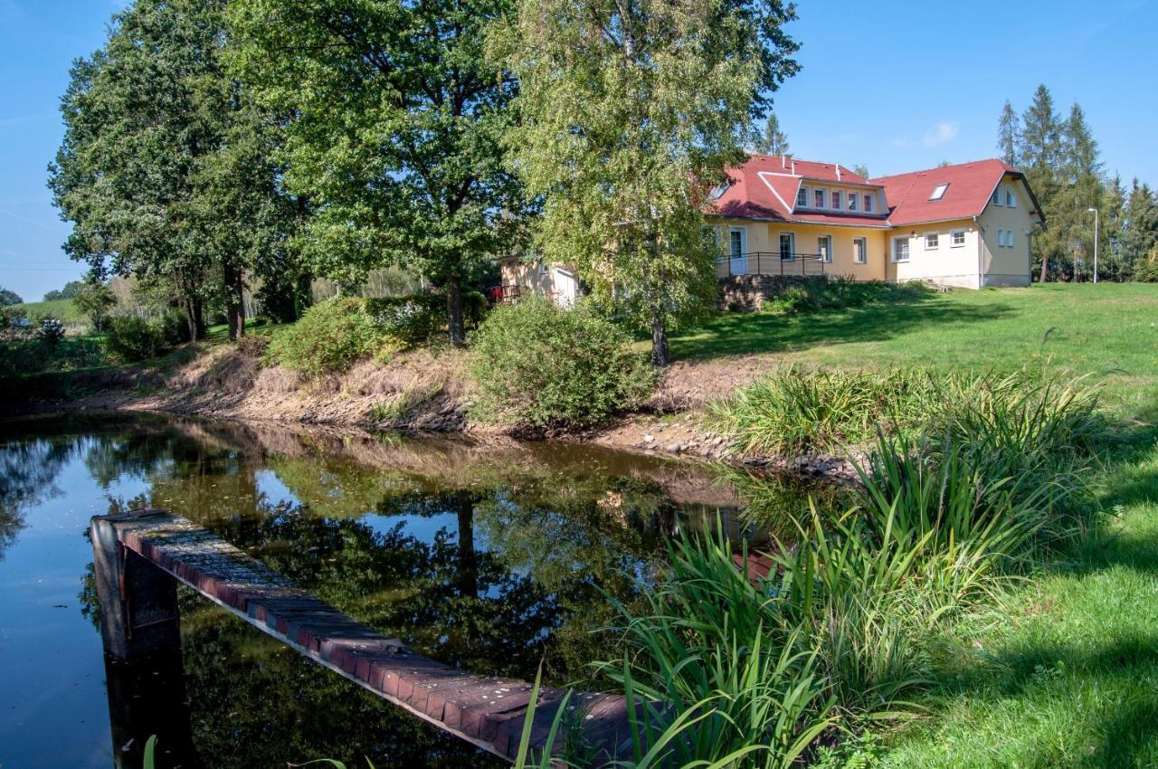 Motel Velky Rybnik Dehtare  Exterior foto